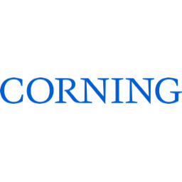 Corning Incorporated