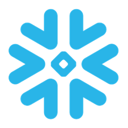 Snowflake Inc.