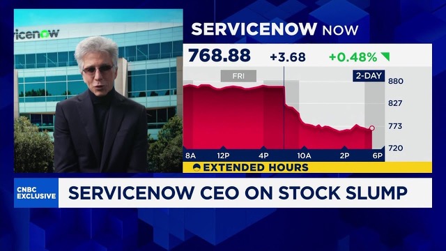 Watch CNBC's full interview with ServiceNow CEO Bill McDermott